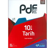 Eğitim Vadisi 10.Sınıf Tarih PDF Planlı Ders Föyü